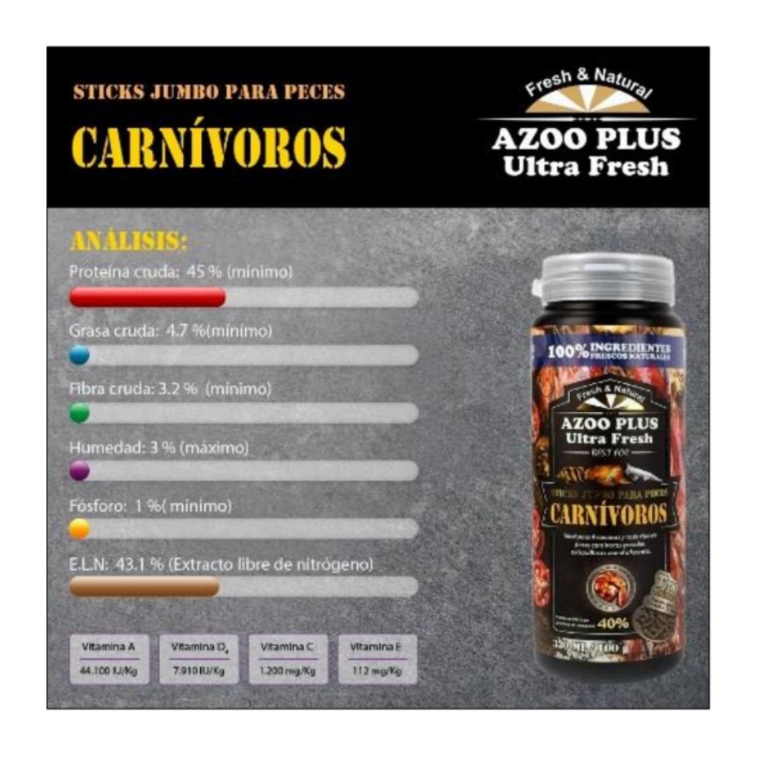 txt-carnivoros-jumbo-stick-ultra-fresh