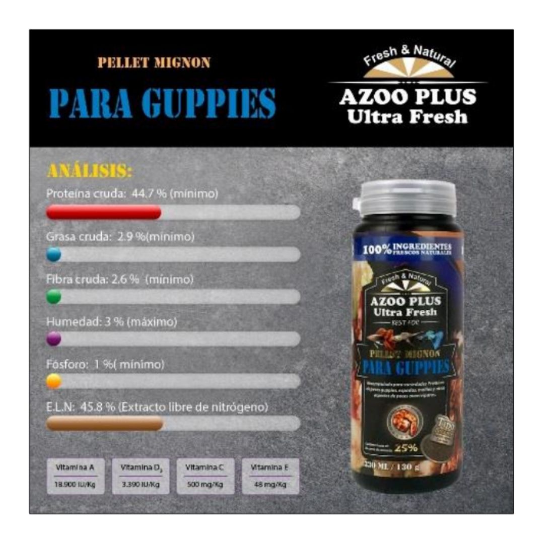 Comida para peces AZOO ULTRA FRESH ROYAL GUPPY MIGNON PELLET - Imagen 3