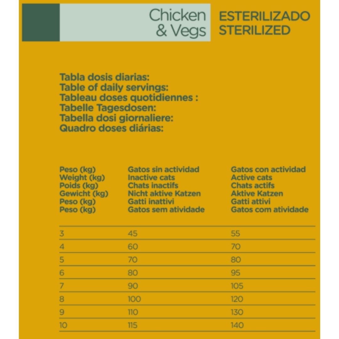 NATURA DIET ESTERILIZADO CHICKEN & VEGS - Imagen 3