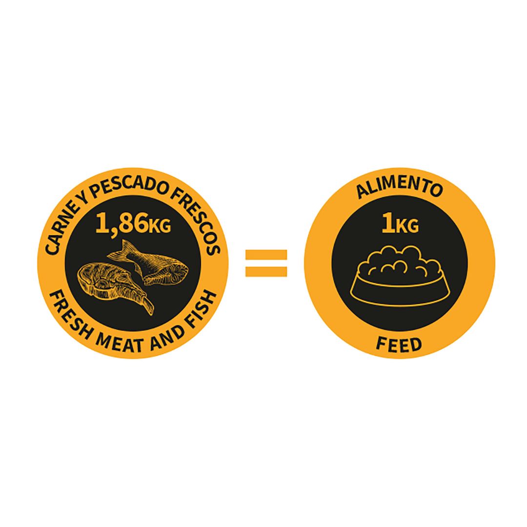 Pienso semihúmedo para perros adultos NutraDog Wild Pollo y Pescado porcentaje carne