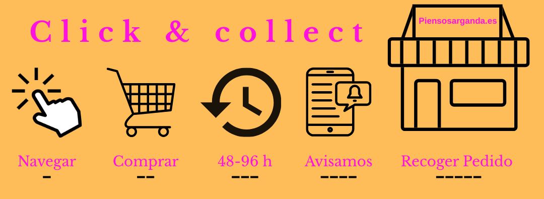 click-collect-info